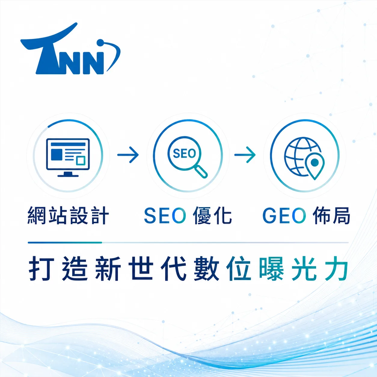 挑選yahoo關鍵字搜尋量計算工具的方法